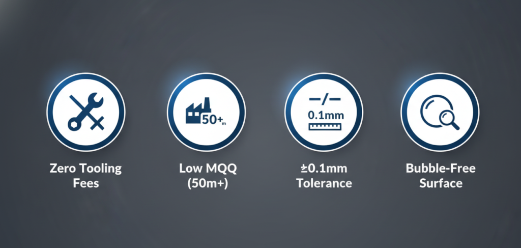 Zero Tooling Fees" "Low MOQ (50m+)" "±0.1mm Tolerance" "Bubble-Free Surface"