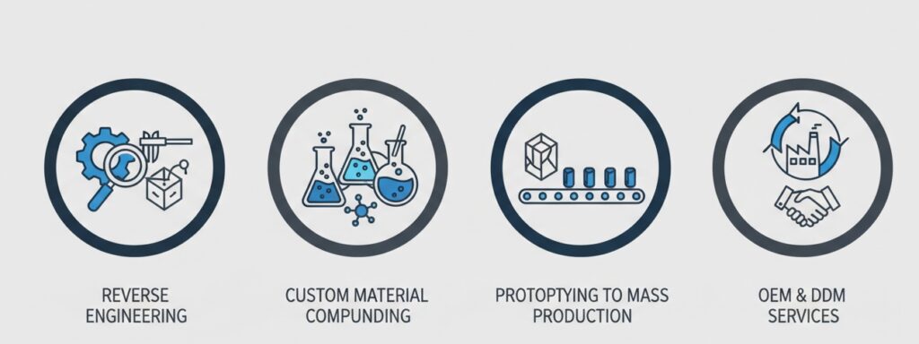 OEM custom rubber parts manufacturing capabilities including reverse engineering and material compounding